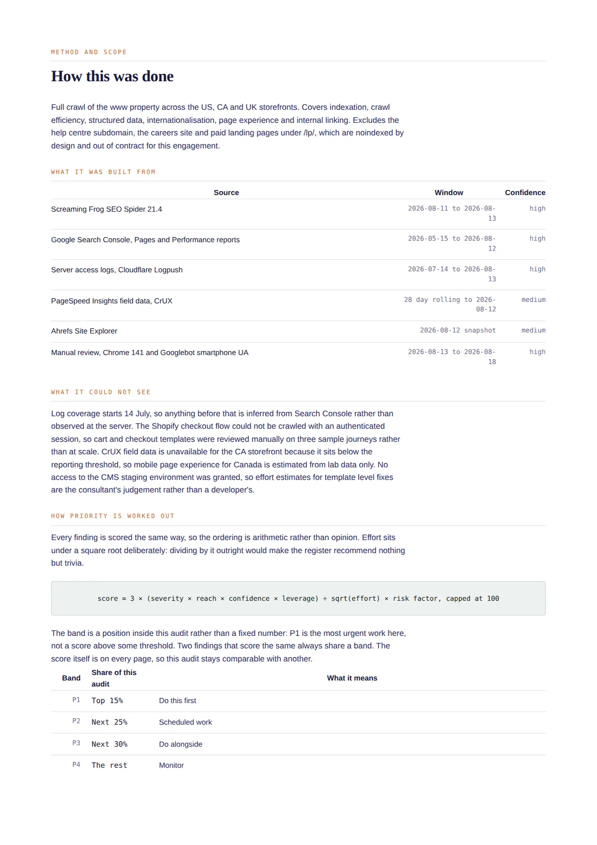 Page 4 of the sample audit