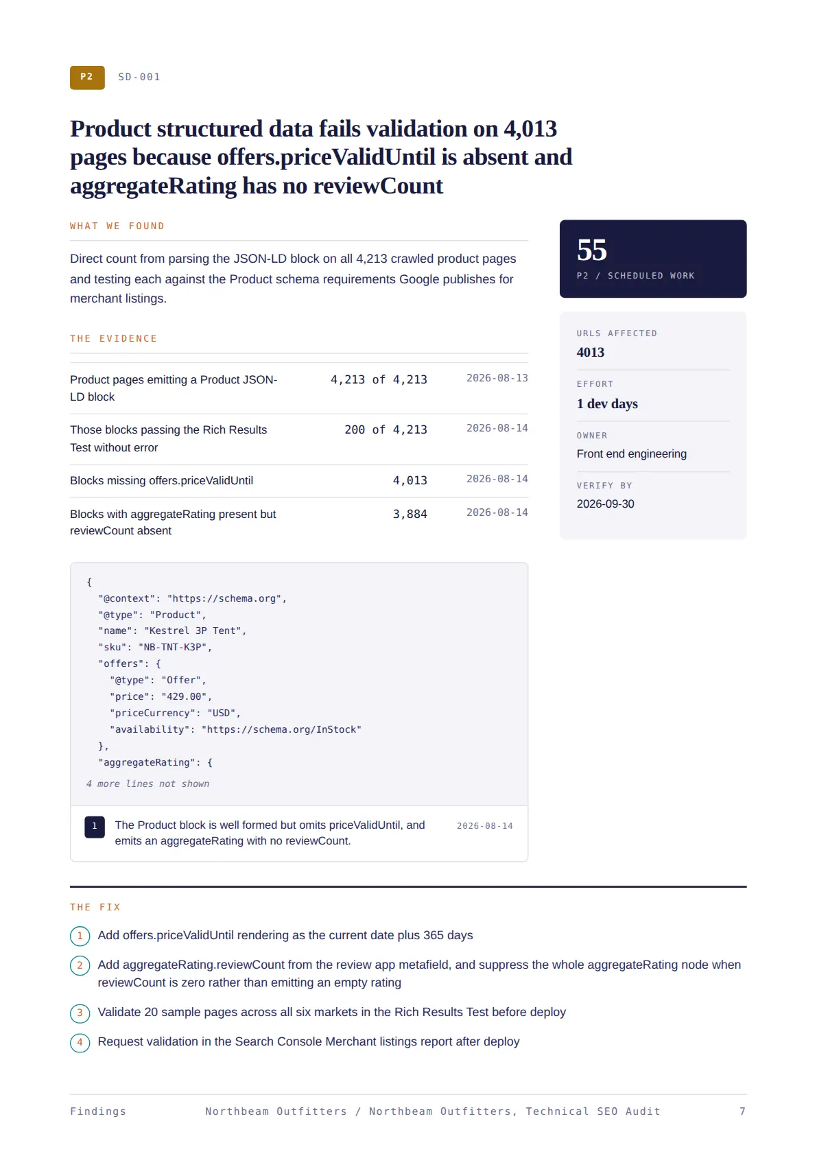Page 7 of the sample audit