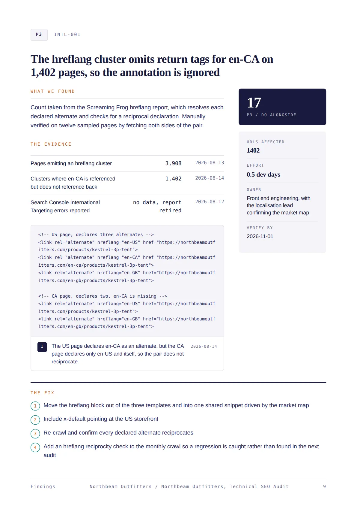 Page 9 of the sample audit