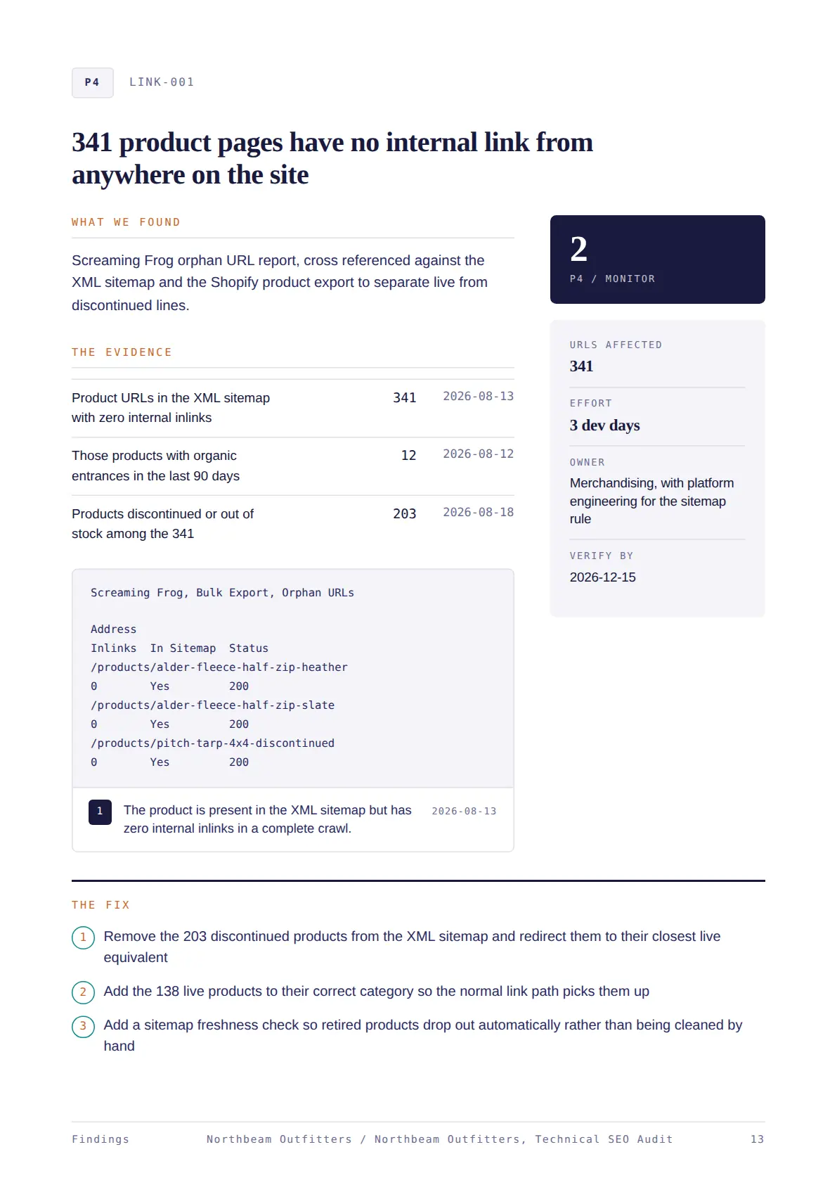 Page 13 of the sample audit
