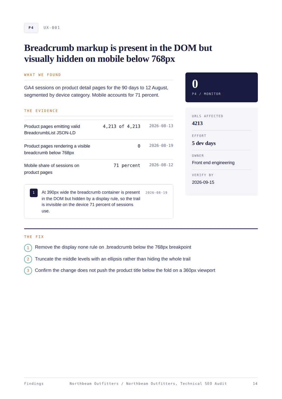 Page 14 of the sample audit